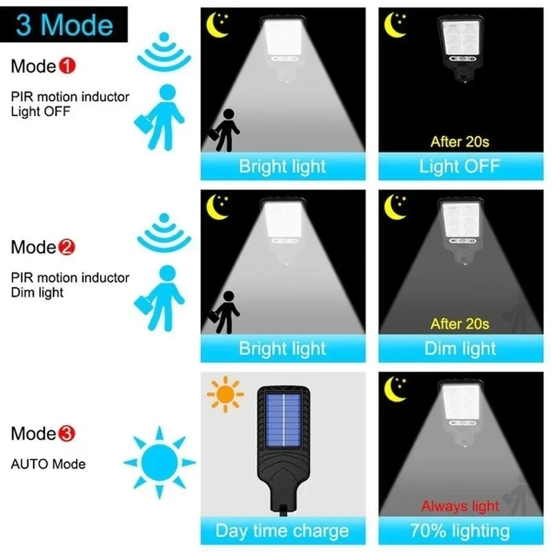 Powerful LED Solar Outdoor Cou - String Light Outdoor 评论和价格