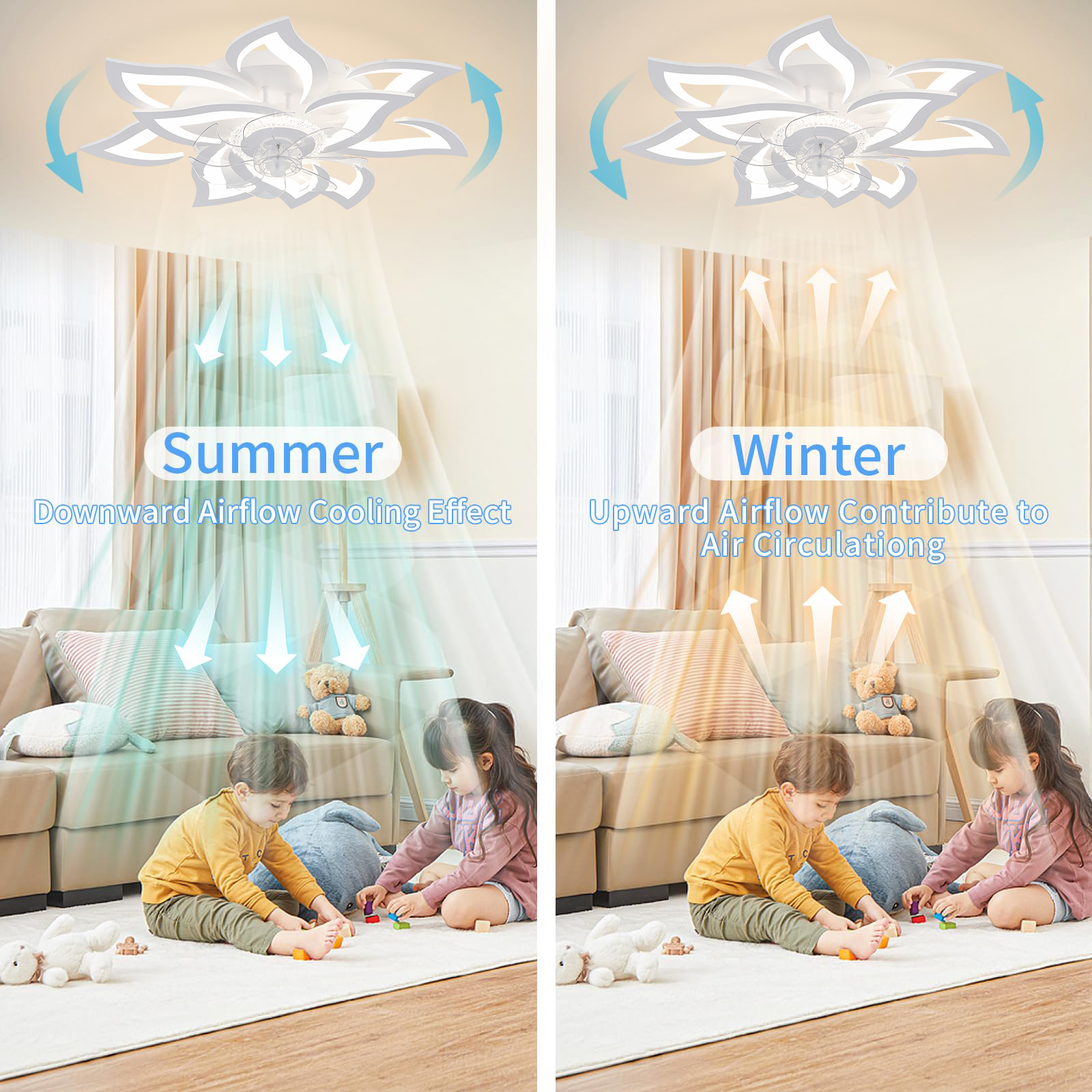 Nordic Flush Mount Ceiling Fan - Decor Lighting Fans 评论和价格