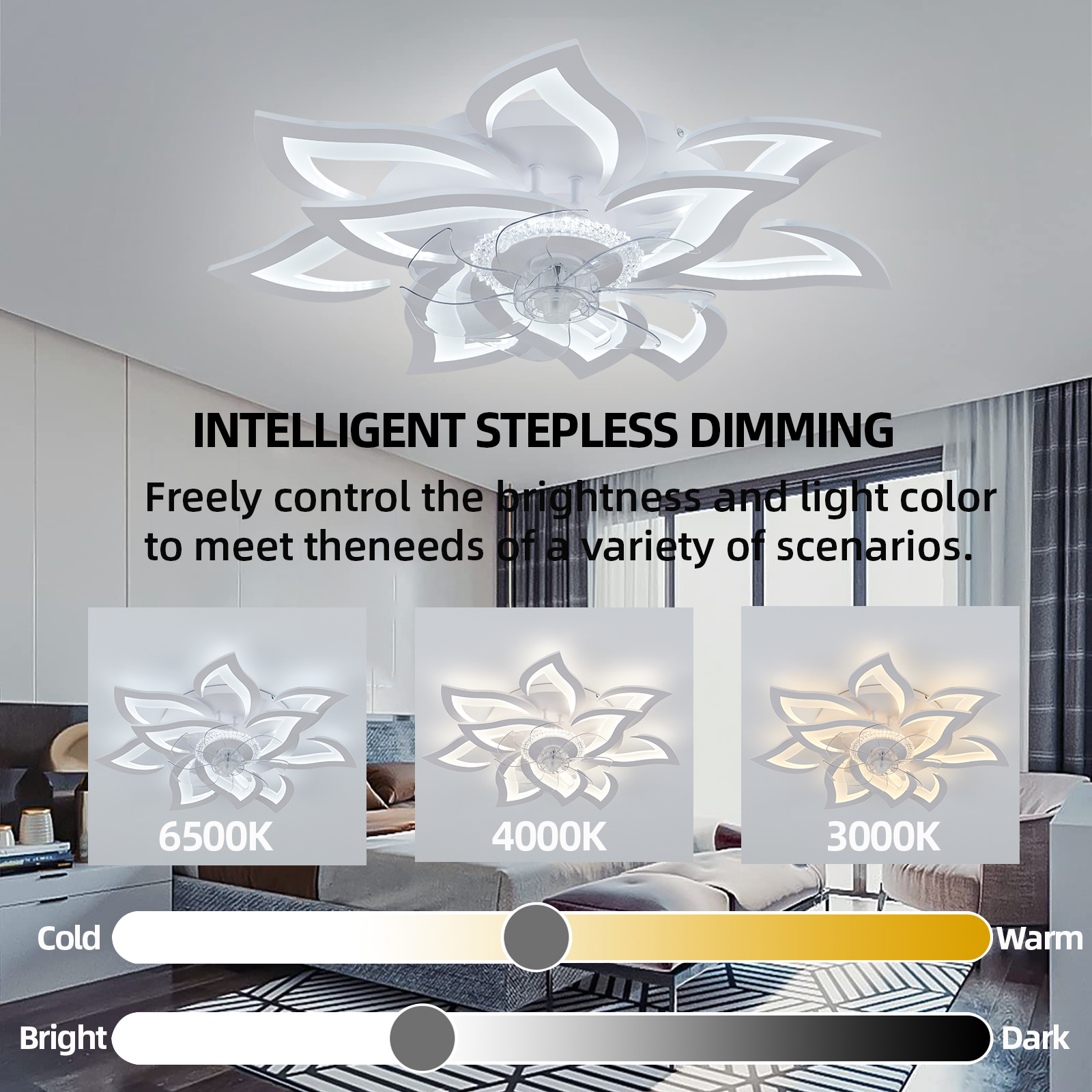 Flower Ceiling Fan with Lighti - Decor Lighting Fans 评论和价格