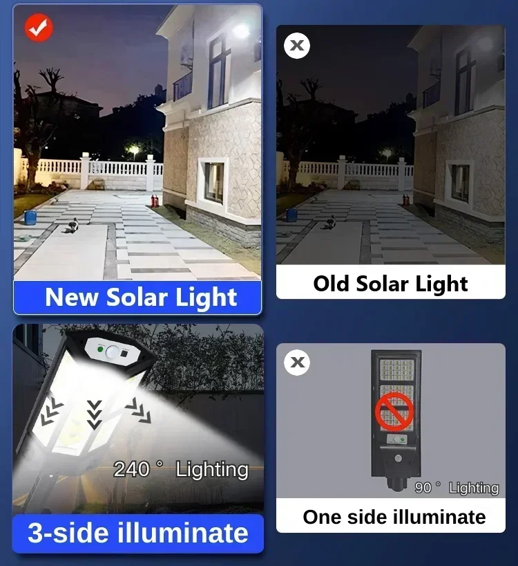Solar LED Light Super Bright O - String Light Outdoor 评论和价格